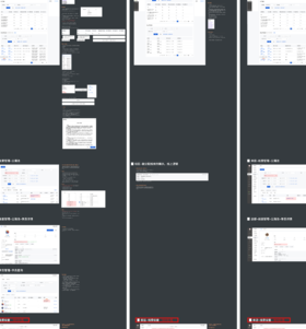 Auto多规格实物商品