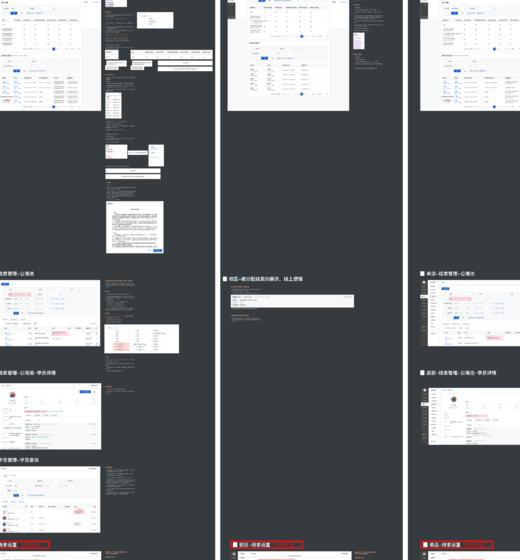 Auto多规格实物商品 商品图0