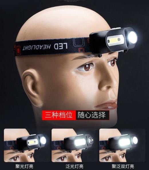 led感应头灯强光可充电远射超亮头戴式矿灯夜钓家用户外工作防水 商品图1