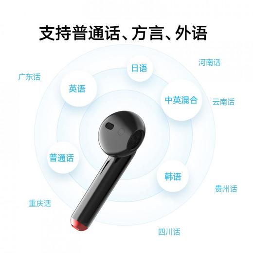 科大讯飞智能录音耳机lite 商品图2