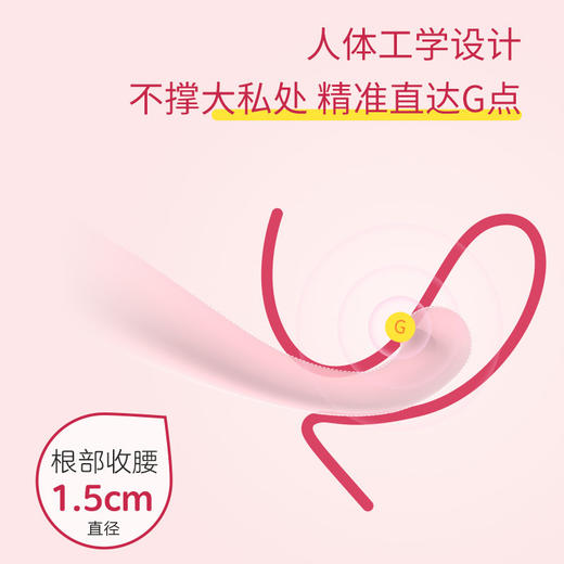 iobananaG点糕謿挑逗仙女棒 人体工学设计 不撑大私处 精准直达G点 商品图2