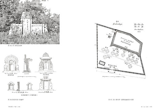 中国建筑（海外涉华系列） 商品图10