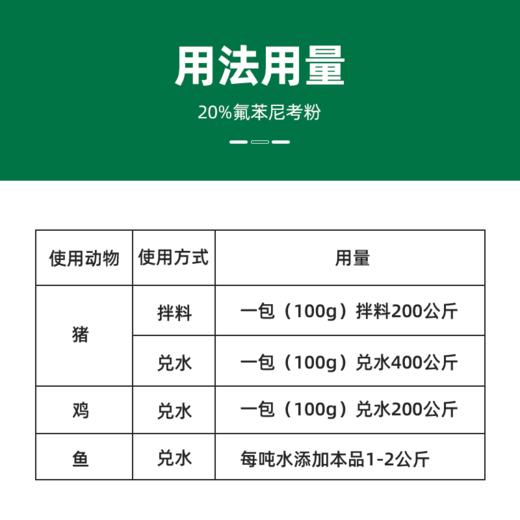 兽用 20%氟苯尼考粉猪禽呼吸道感染肠道生殖道病肺炎咳喘链球菌病 商品图2