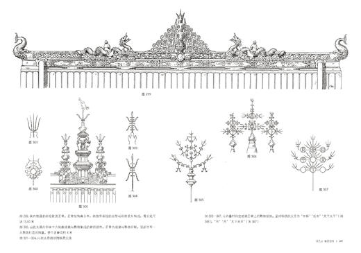 中国建筑（海外涉华系列） 商品图8