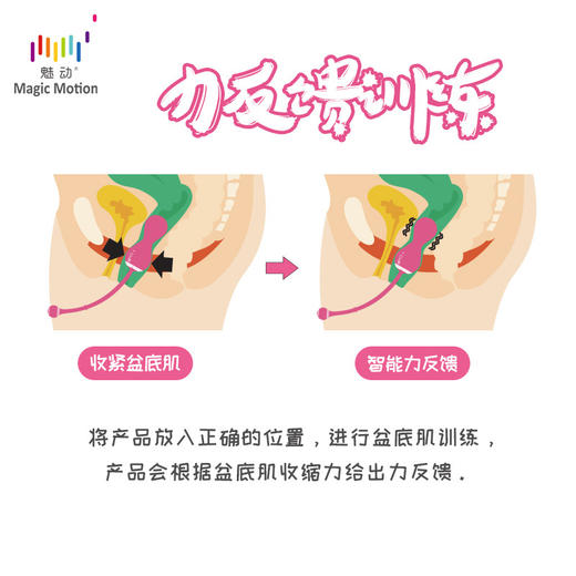 魅动 凯格尔大师二代魅动 缩阴球阴道哑铃私处紧致收缩凯格尔锻炼器女用紧阴器 商品图5