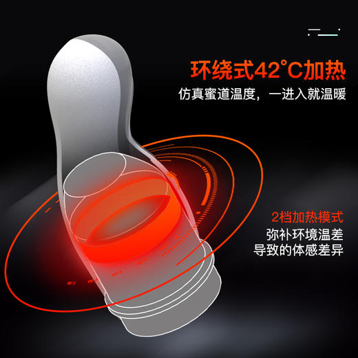 Easy Live男用自动深喉口夹吸杯自卫慰器情趣性玩具 商品图1