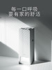 
BALMUDA/巴慕达 空气净化器 除甲醛雾霾 智能轻音 商品缩略图2