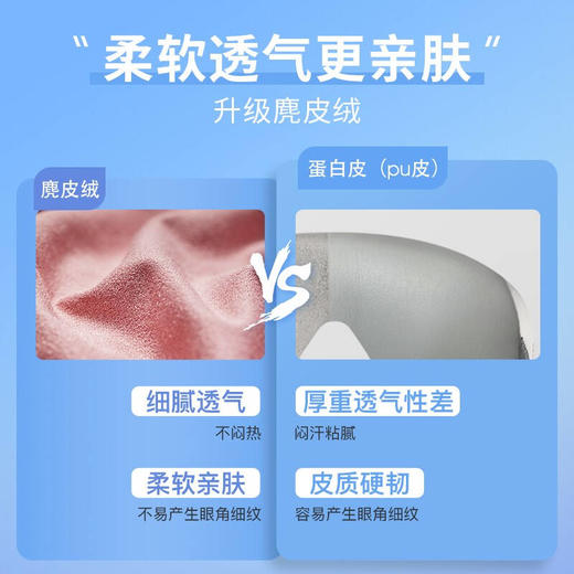 美国西屋（Westinghouse）眼部按摩仪护眼仪眼部按摩器眼罩眼睛按摩仪眼保仪男女生日礼物 莫兰迪粉-C280 商品图5