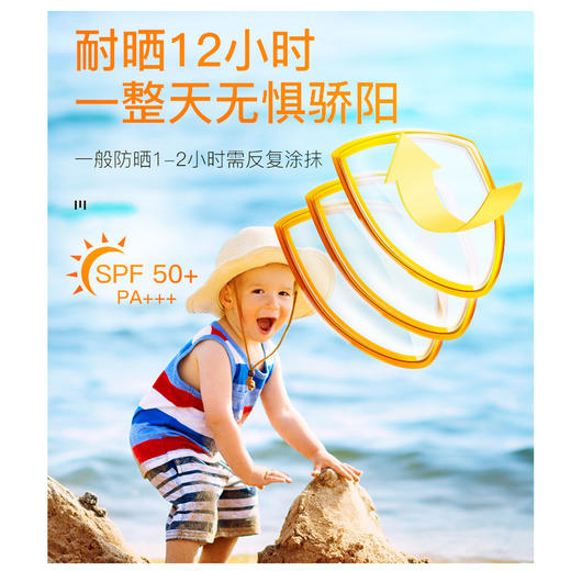 【专柜版】德国进口哈罗闪sanosan婴儿防晒喷雾儿童宝宝防晒乳霜SPF50 150ml 商品图2