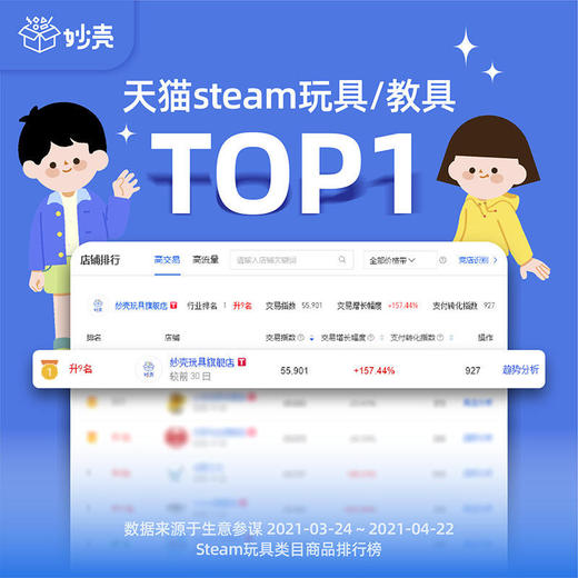 妙壳宠物医院大揭秘仿真医学过家家 商品图2