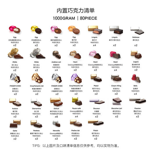 Patchi迪拜巧克力缤纷款进口礼盒装混合多口味圣诞情人节1000g/盒-CPC1000-BE（福建、厦门、集美随机发货，无手提袋） 商品图3