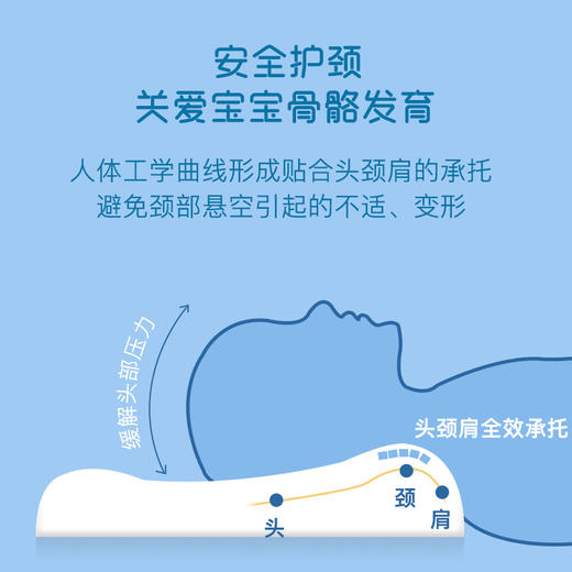 NEPE泰国进口儿童天然乳胶枕 商品图2