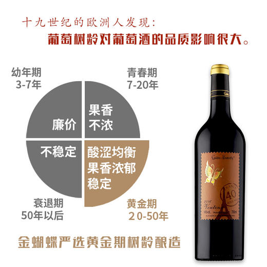 金蝴蝶40年树龄干红葡萄酒 750ml 单支礼盒装 商品图2