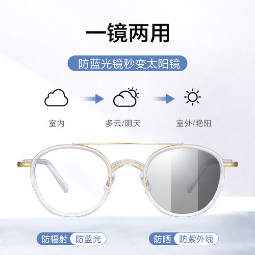 普莱斯PM10027  β钛+板材 全框圆框 商品图5