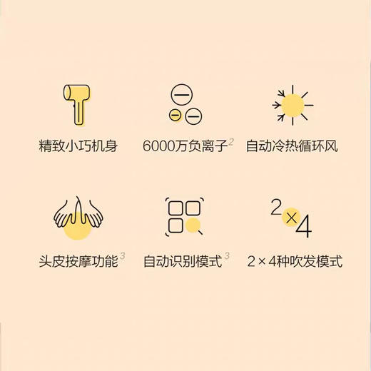 素士复古电吹机（RH1-标配版/礼盒版） 商品图5