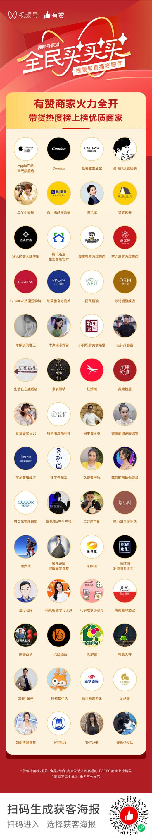 # 视频号直播好物节 # 有赞商家火力全开，带货热度榜火热出炉！ 商品图0