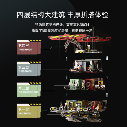 T 拼奇积木     81101    灵笼系列尘民区 商品图3