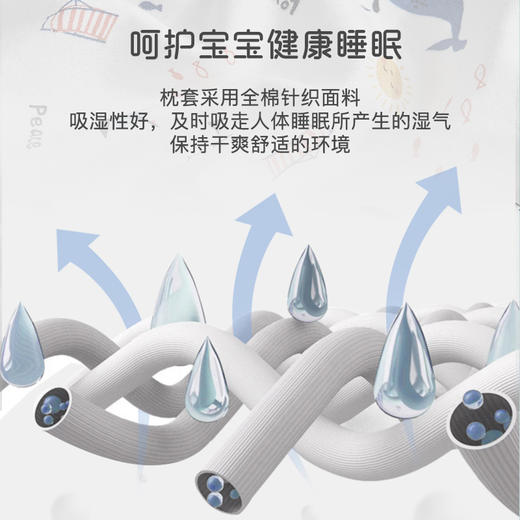 NEPE泰国进口儿童天然乳胶枕 商品图5