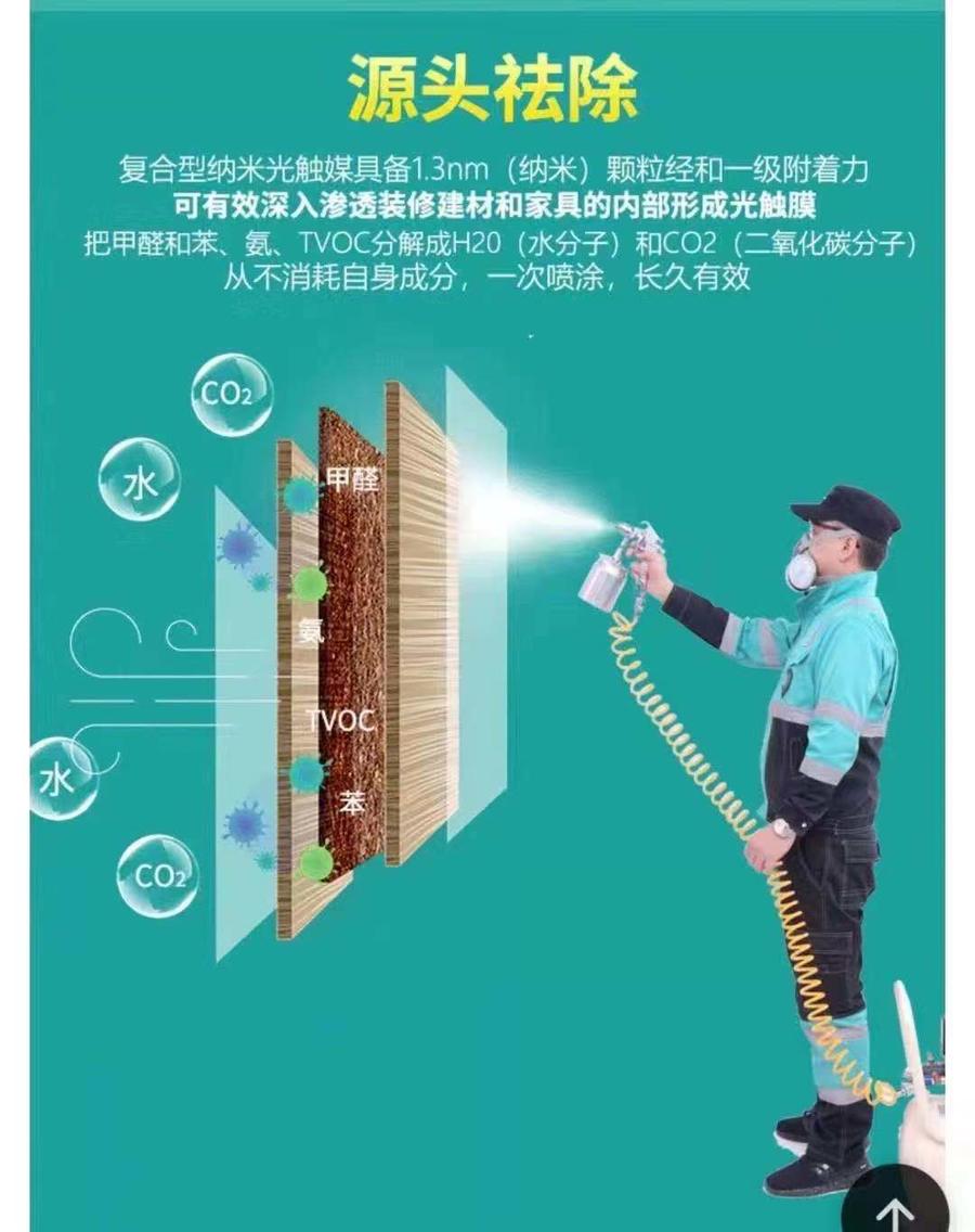 除甲醛 室内空气治理，购买前请与物业工作人员确认沟通