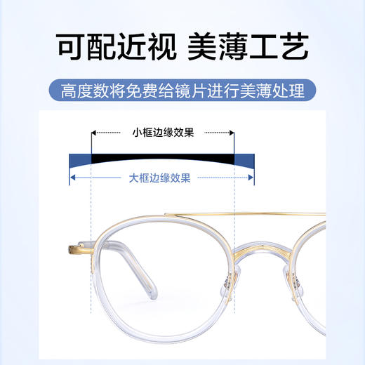 普莱斯PM10027  β钛+板材 全框圆框 商品图6