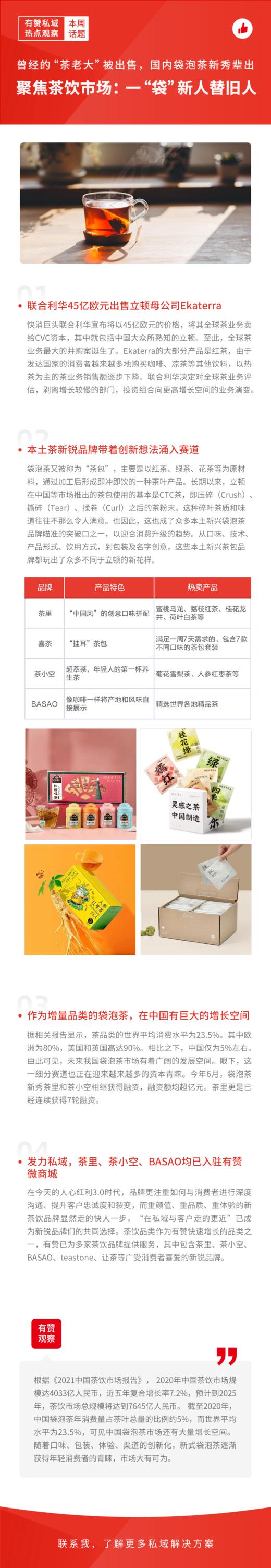 聚焦茶饮市场：一“袋”新人替旧人 商品图0