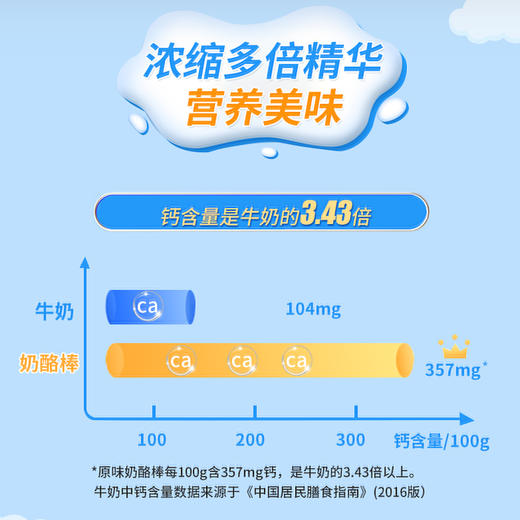 【新品】美思雅奶酪棒100g 快递冷藏快递配送江浙沪包邮 商品图1