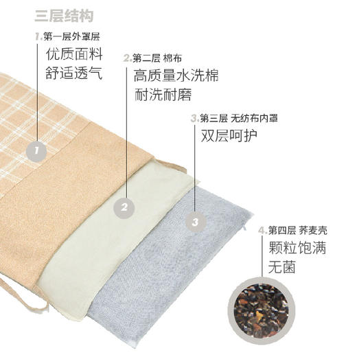 莫兰迪小格纹调节护颈枕 商品图3