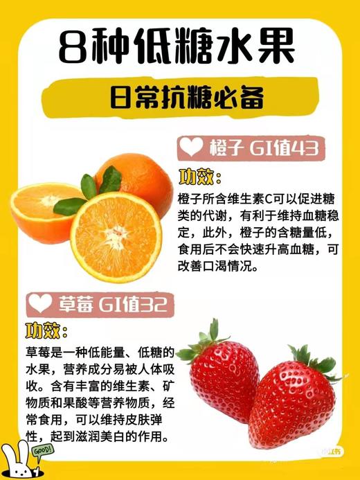 8种低糖水果!放心吃◇吃出健康好身体 商品图0