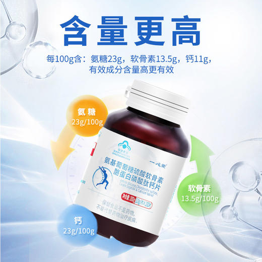 【套装】一心堂氨基葡萄糖硫酸软骨素酪蛋白磷酸肽钙片 氨糖 商品图4