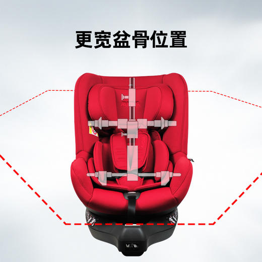 AVOVA小旋风德国车载儿童安全座椅汽车用宝宝0-7岁360旋转正反向 商品图1