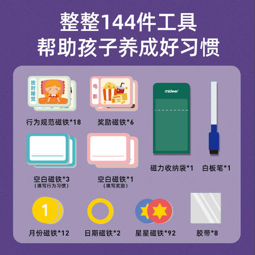 mideer弥鹿儿童成长奖励贴纸自律表家用好习惯养成行为记录表磁性3-8岁男女孩宝宝纪录培养 商品图1