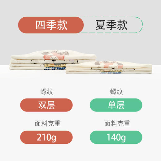 【360°环绕护肚 小肚肚暖暖的】新生婴儿童棉护肚脐围兜宝宝护肚子shen器裹肚子肚兜腹围四季可用 商品图1