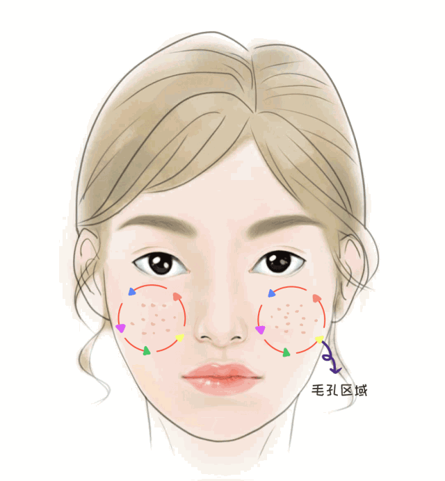 护肤科普 | 毛孔粗大怎么解决？毛孔收敛水管用吗？ 