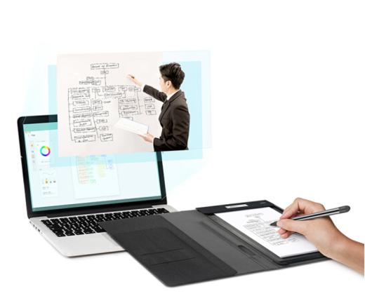 【正品国行】柔宇科技 ROYOLE 柔记RoWrite 智能手写本 手写板 电子笔记本 商品图5