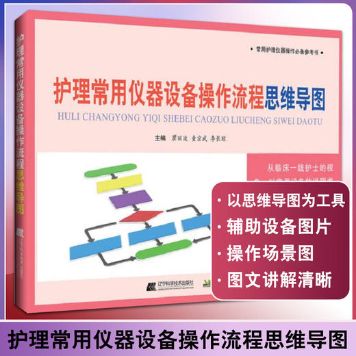护理常用仪器设备操作流程思维导图 常用护理仪器操作参考书 瞿丽波 童宗武 李长琼 编 护理器械 辽宁科学技术出版社9787559122841 商品图0