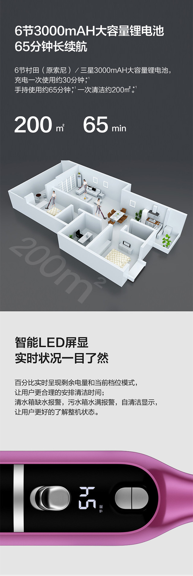 JIMMY/莱克吉米PW501轻便三合一全屋吸尘/洗地一体机 维纳斯Venus