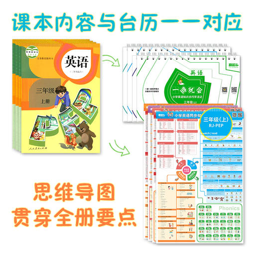 一翻就会：小学语文+人教版小学英语 知识点巧学活记（日历+思维导图） 商品图6