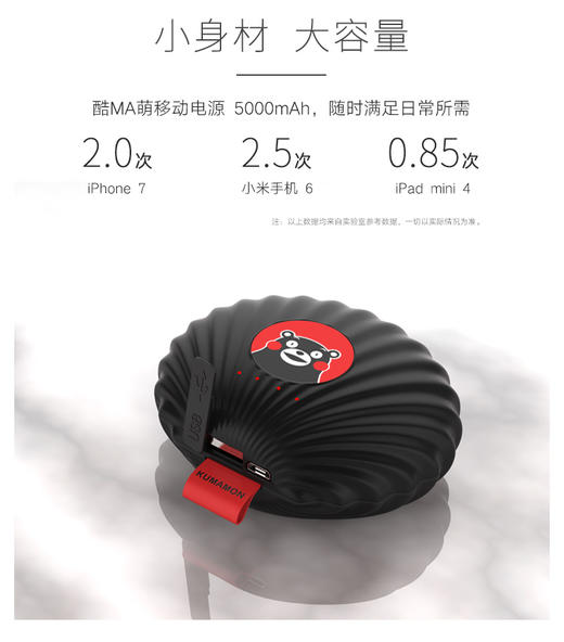 酷MA萌 Kumamon -贝壳移动电源套装 商品图2