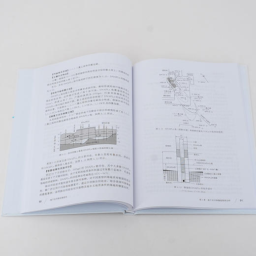 地下水污染治理技术 商品图3