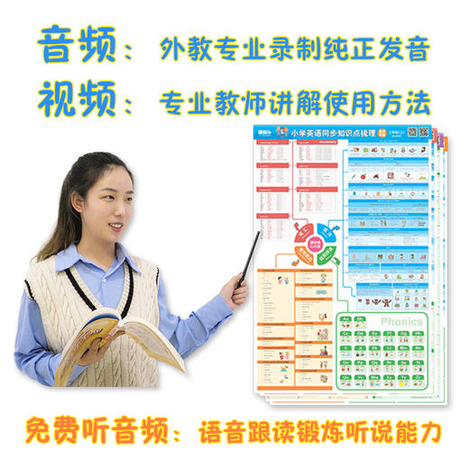 一翻就会：小学语文+人教版小学英语 知识点巧学活记（日历+思维导图） 商品图7