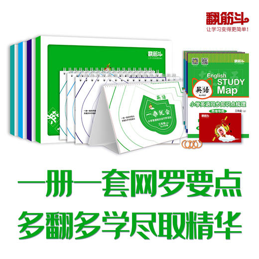 一翻就会：小学语文+人教版小学英语 知识点巧学活记（日历+思维导图） 商品图5