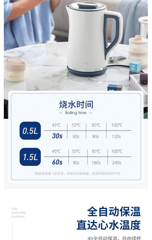 摩飞烧水壶家用电热水壶MR6070恒温智能 商品图8