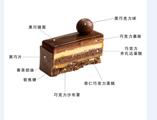 都灵黑巧 Turin Dark Chocolate 商品图5