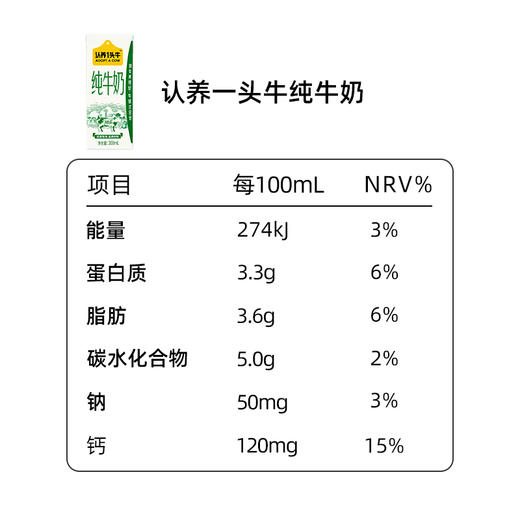 【推荐 | 日期新鲜】认养一头牛纯奶 定制款 200ml*12盒*2箱 商品图3