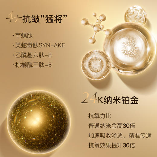 【新品】微分子水光眼霜（15g/盒） 商品图2