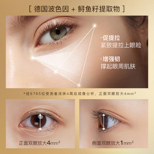 【新品】微分子水光眼霜（15g/盒） 商品图3