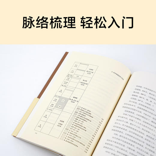 命运和选择 商品图3