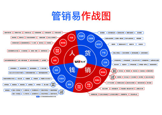 jw-test-电子卡券 商品图1