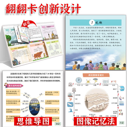 一翻就会：小学语文+人教版小学英语 知识点巧学活记（日历+思维导图） 商品图2