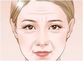  护肤科普 | 你脸上的皱纹可能是假的！ 